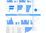 design interactive dashboards, analytics in powerbi, tableue